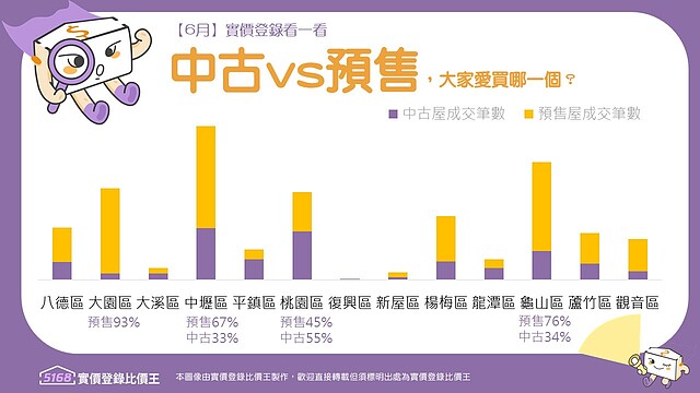 租屋快課力2023【房東篇】4-頂樓水壓不夠，房客要求安裝加壓馬達，我該如何處理？